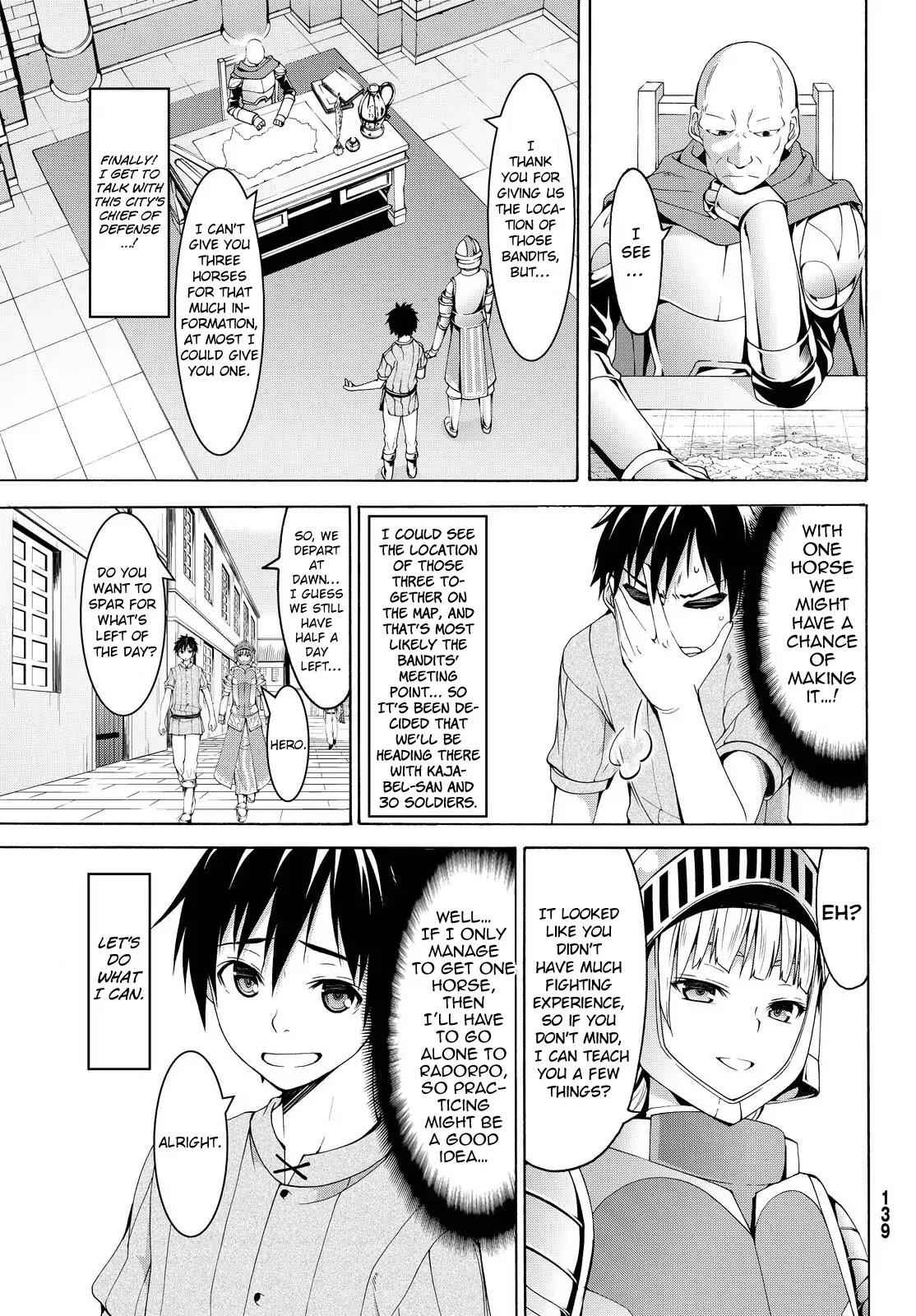 I'm standing on 1,000,000 lives Chapter 4 6